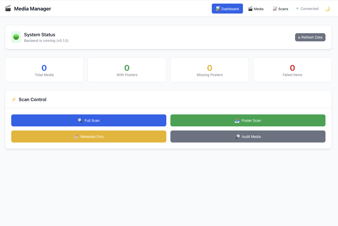 Intelligent Media Manager & Metadata Tool